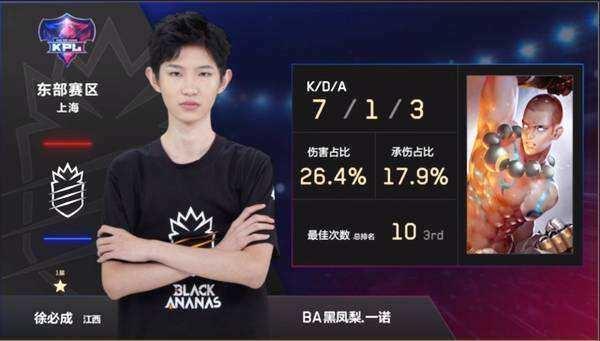 力全开